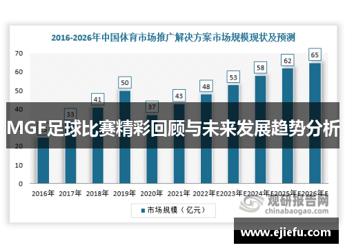 MGF足球比赛精彩回顾与未来发展趋势分析